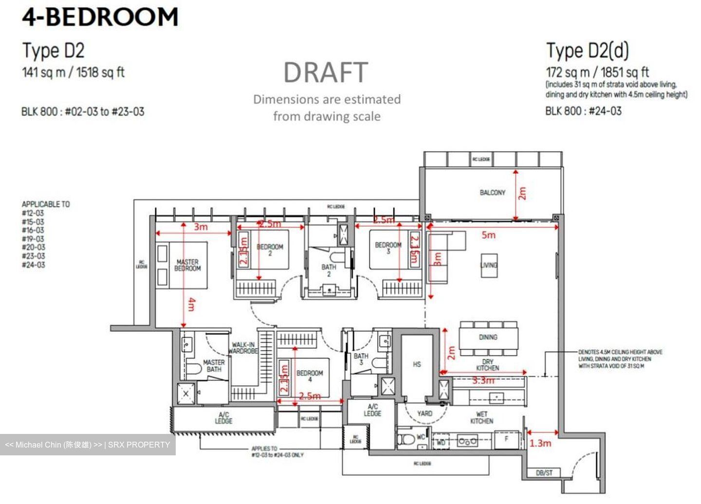 The Myst (D23), Condominium #504395291